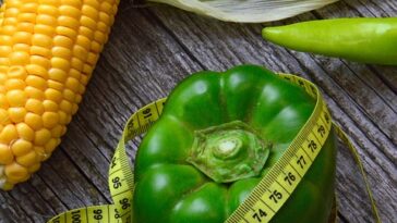 Supplements Weight loss