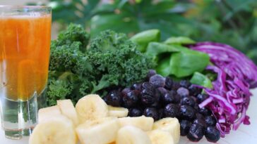 Supplements Weight loss