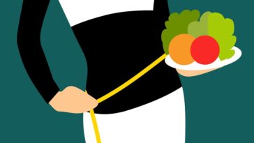 fitness gym programs weight loss