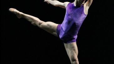 starting from the highest percentage